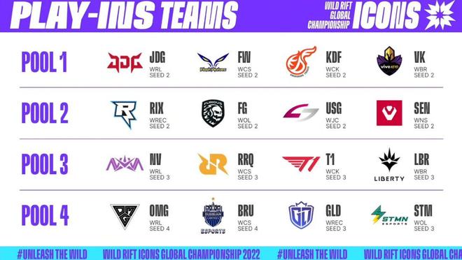 篮和多次关 篮和多次关